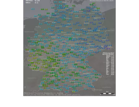 Temperaturmittel Deutschland